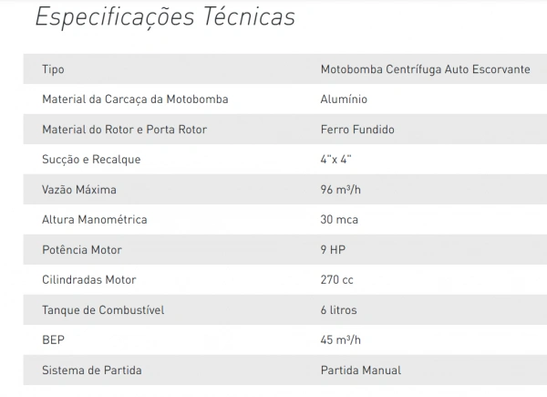 Moto Bomba Draga 4